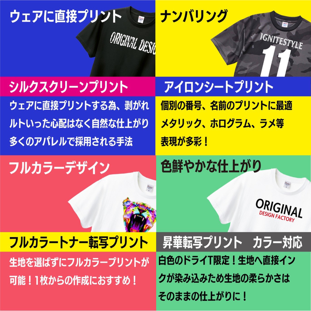 オリジナルTシャツ オーダー作成 Tシャツプリント クラT 綿100%