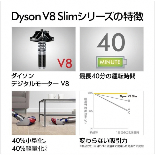 Dyson V8 Slim Fluffy Extra (SV10K EXT FU 【保証書付】 50.0%OFF
