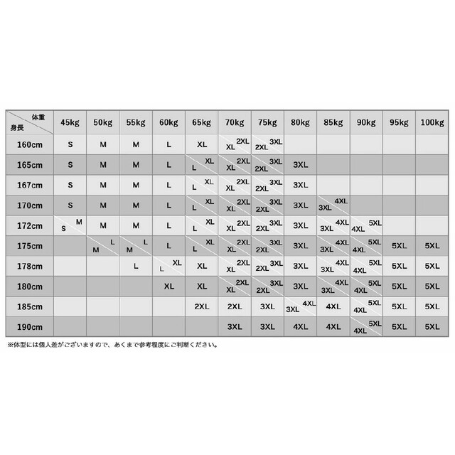 3ピーススーツ M～5L セットアップ メンズ チェック柄 １つボタン 5