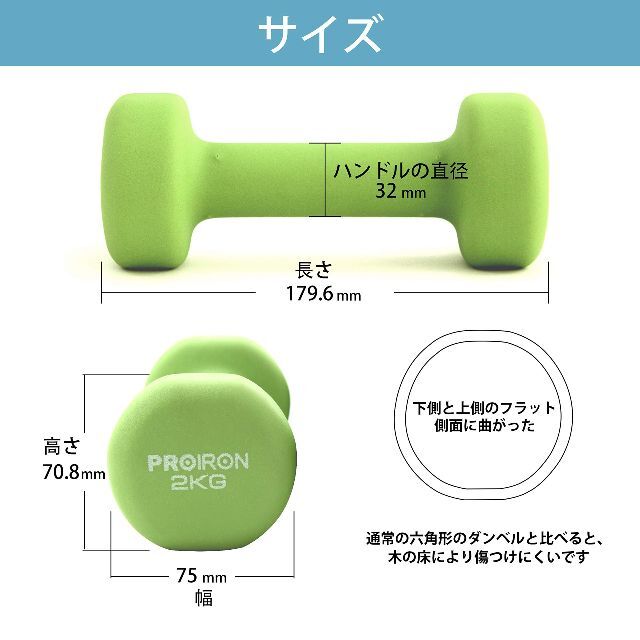 色: 2kgx 2】PROIRON ダンベル2個セット1kg1.5kg2kg3