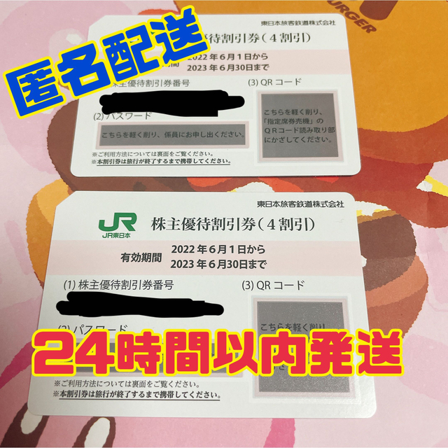 JR東日本  株主優待割引券　匿名配送　2枚 チケットの優待券/割引券(その他)の商品写真