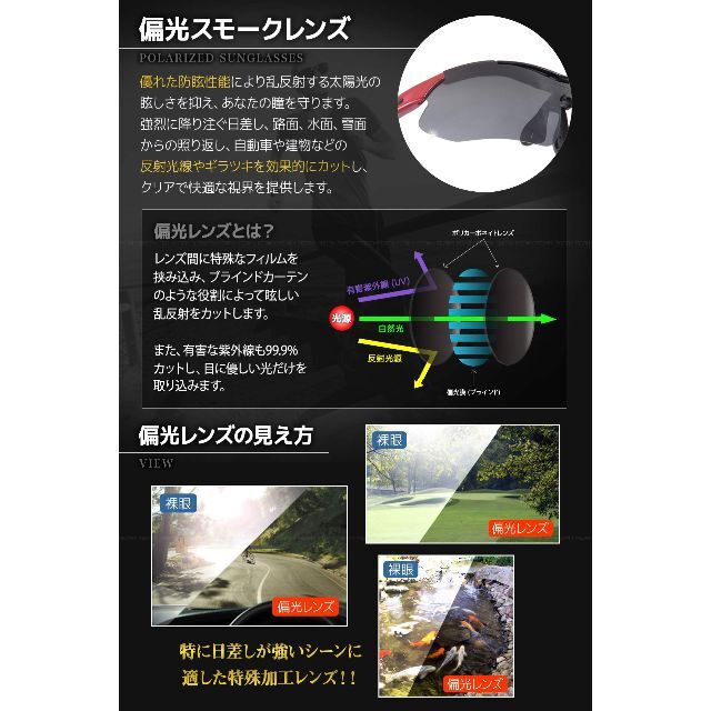 【特価セール】フェリー FERRY 偏光レンズ スポーツサングラス フルセット専 3