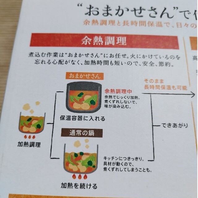 アイリスオーヤマ(アイリスオーヤマ)の保温調理鍋 アイリスオーヤマおまかせさん　ダブル真空調理器　RWP-N27超美品 スマホ/家電/カメラの調理家電(調理機器)の商品写真