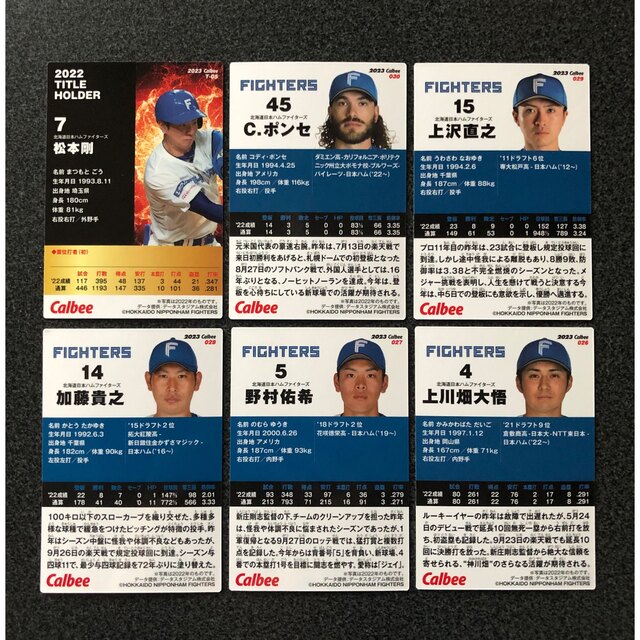 北海道日本ハムファイターズ(ホッカイドウニホンハムファイターズ)のカルビープロ野球カード　北海道日本ハムファイターズ エンタメ/ホビーのタレントグッズ(スポーツ選手)の商品写真