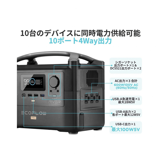売れ筋介護用品も! 新品 EcoFlow ポータブル電源 RIVER Pro