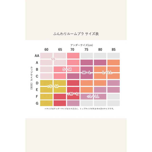 Angellir(アンジェリール)の[値下げしました]ふんわりルームブラ＋ショーツセット レディースの下着/アンダーウェア(ブラ&ショーツセット)の商品写真