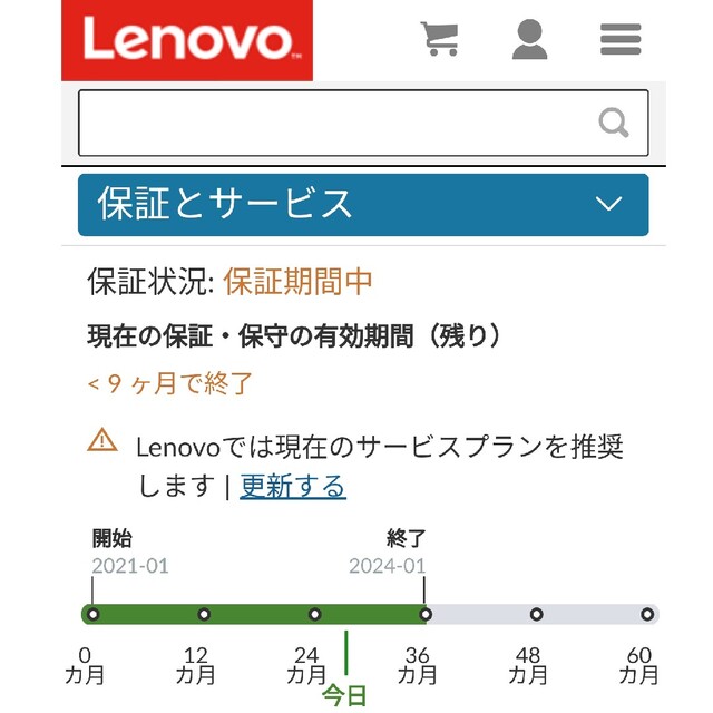 2020年モデル Thinkpad L13 第10世代core 16GB 12③ 注目の福袋を