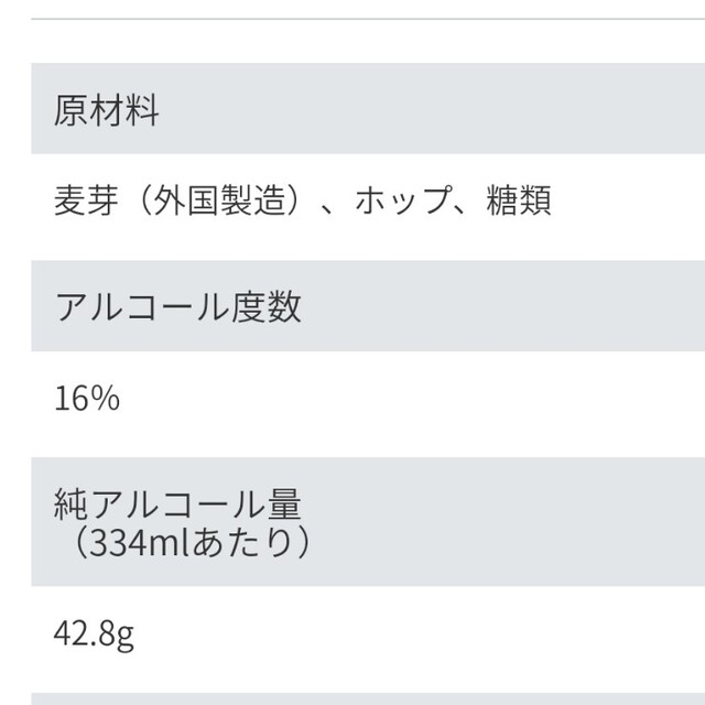 サントリー(サントリー)のビアボール小瓶 334ml x 3本 食品/飲料/酒の酒(ビール)の商品写真