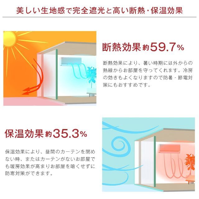 カーテンくれない]1級遮光 断熱効果 「後付け裏地用カーテン」 節電