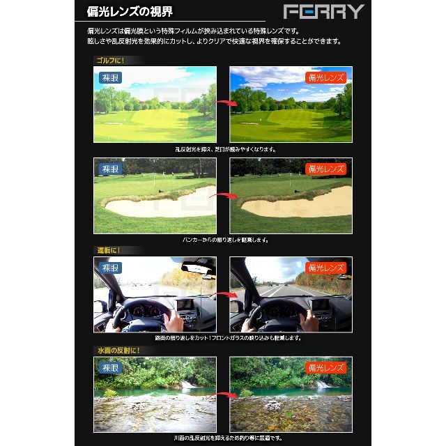 【特価セール】フェリー FERRY 偏光レンズ スポーツサングラス フルセット専