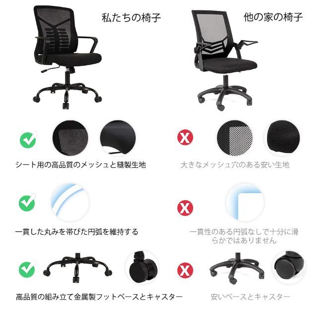 オフィスチェア 通気性メッシュチェア人間工学 デスクチェアランバー