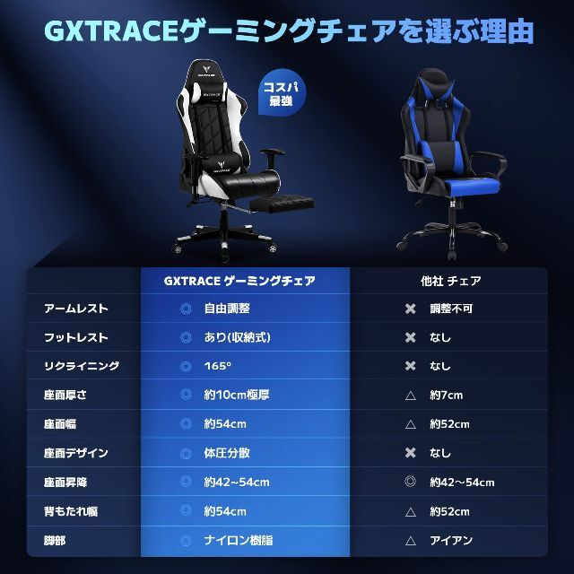 GXTRACE ゲーミングチェア オフィスチェア ゲーム用チェア デスクチェア