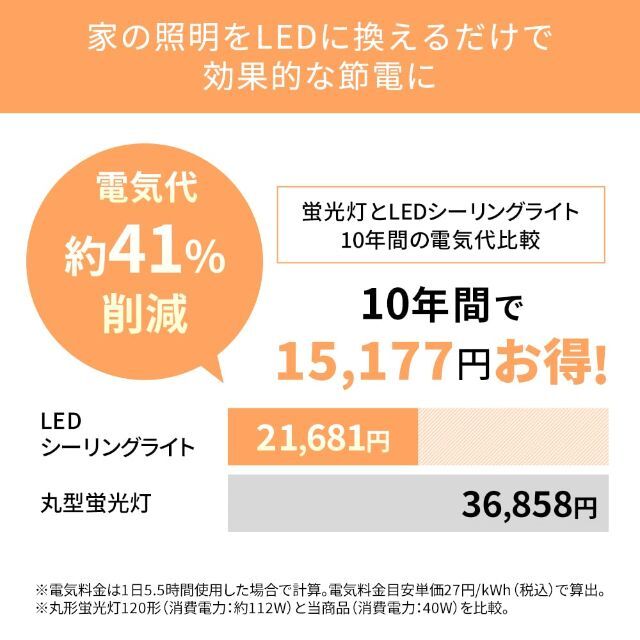 新生活節電対策 アイリスオーヤマ シーリングライト LED ~8畳 4000lm 3