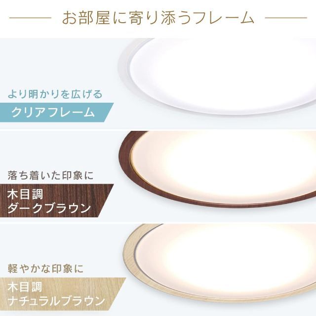 新生活節電対策 アイリスオーヤマ シーリングライト LED ~8畳 4000lm 4