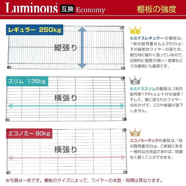 ドウシシャ ラック スチールラック 棚 収納 防サビ加工 頑丈 耐荷重80kg 7