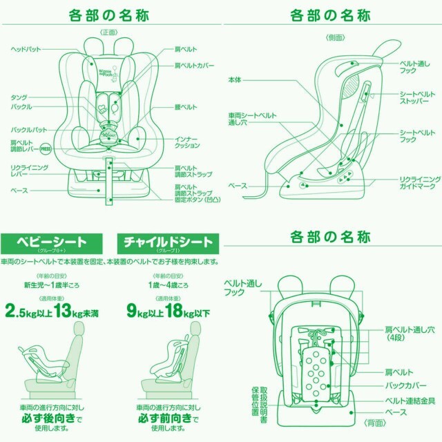 Disney(ディズニー)の新品未使用　チャイルドシート　新生児　くまのプーさん　プーさん　ディズニー キッズ/ベビー/マタニティの外出/移動用品(自動車用チャイルドシート本体)の商品写真