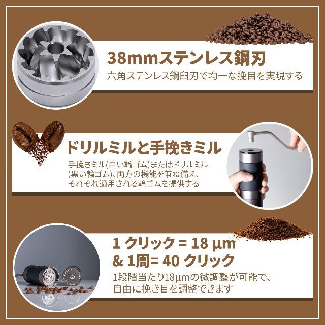 KINGrinder K1 手挽きコーヒーミル 160段階内部式粒度調整 均一性 【お