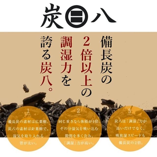 出雲屋炭八調湿木炭 出雲カーボン タンス用 セット 10袋セット - その他