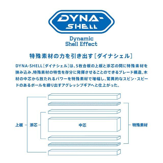 ヴィクタスVICTAS 卓球 ラケット SWAT CARBON スワット カーボ |