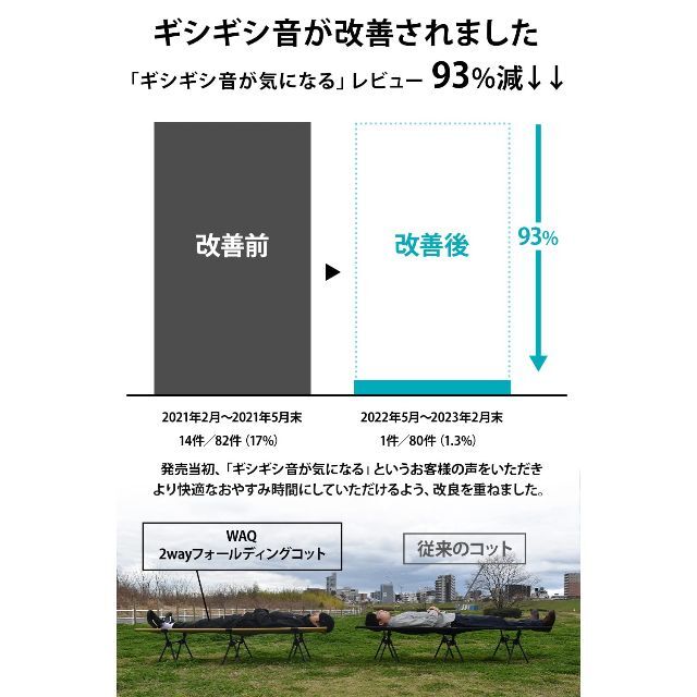 色: タン】WAQ 2WAY キャンプ コット 静音 軽量 折りたたみベッド