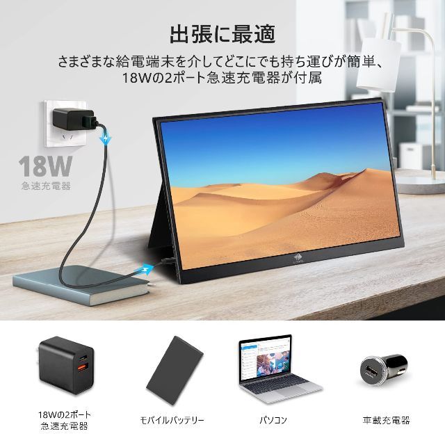 PC/タブレットモバイルモニター モバイルディスプレイ 15.6インチ 非光沢IPS液晶パネル解