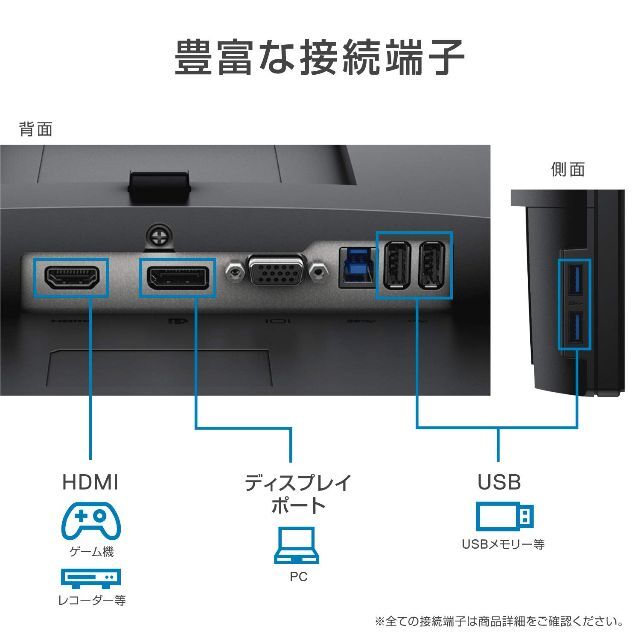 Dell P1917S 19インチ モニター 無輝点交換SXGAIPS非光沢DP