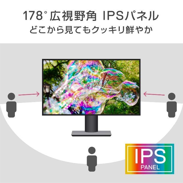 Dell P1917S 19インチ モニター 無輝点交換SXGAIPS非光沢DP