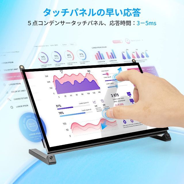 ROADOM 7インチ Raspberry Pi用タッチモニター IPS