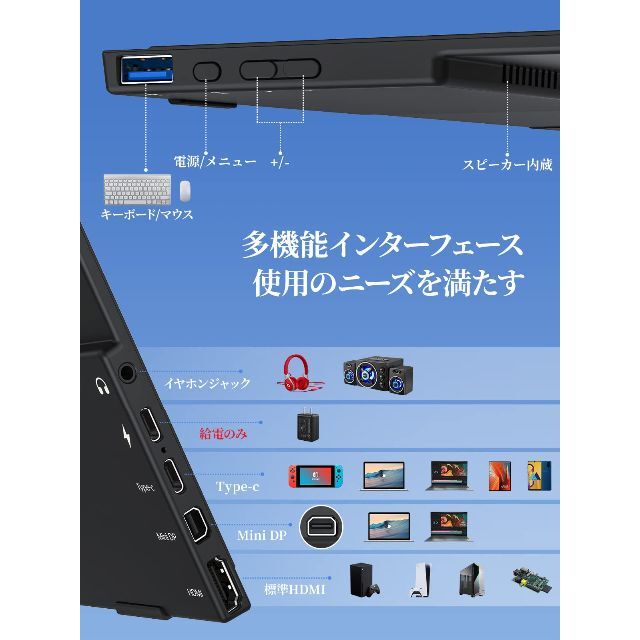 cocopar モバイルモニター ポータブル ディスプレイ JSJ-156