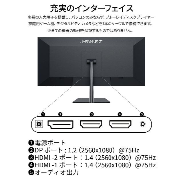 JAPANNEXT 29インチ ワイドFHD2560 x 1080 液晶モニター