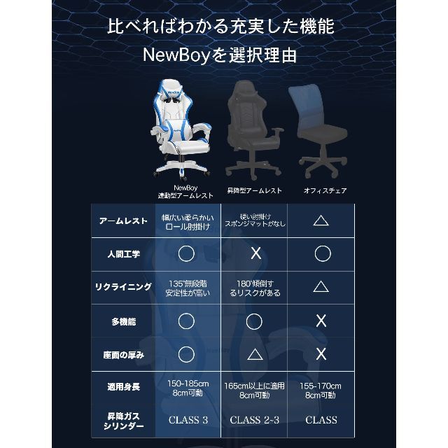 【色: 青と白】NewBoy ゲーミングチェア オフィスチェア ゲーム用チェア
