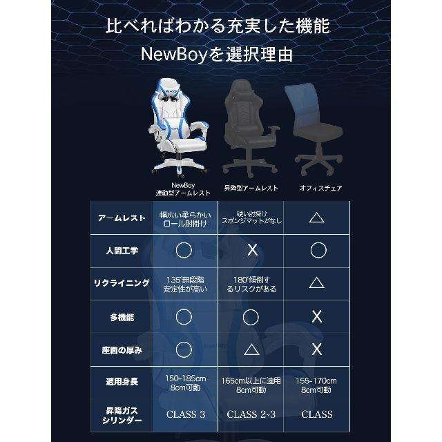 色: 青と白】NewBoy ゲーミングチェア オフィスチェア ゲーム用 色: 青と白】NewBoy ゲーミングチェア オフィスチェア ゲーム用