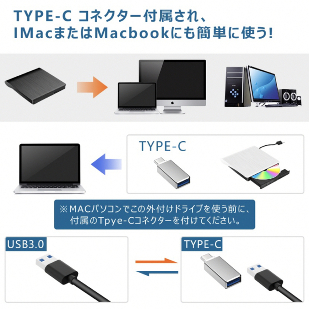 DVD CDドライブ 外付け USB 3.0 スマホ/家電/カメラのテレビ/映像機器(DVDプレーヤー)の商品写真