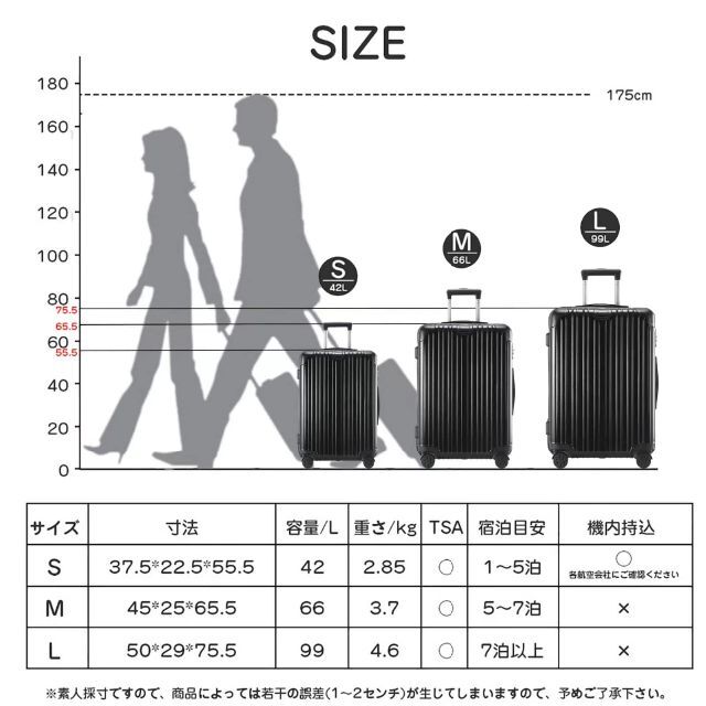 Tornare スーツケース キャリーケース 機内持込 キャリーバッグ ファスナ その他