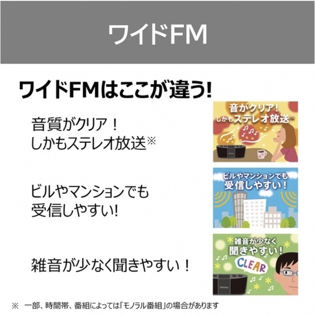 新品未開封東芝 CDラジオ TY-C251 Wコンパクト スリム 縦型ワイドFMCD