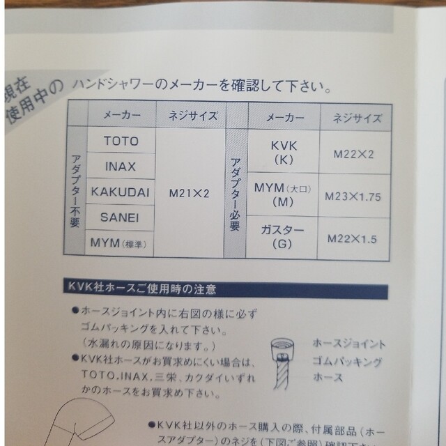 シャワーヘッド 3