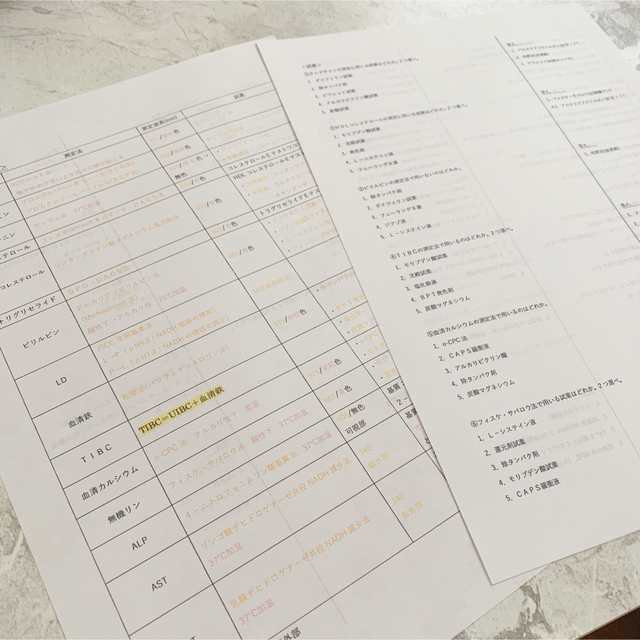 臨床検査技師 まとめプリント | www.jarussi.com.br