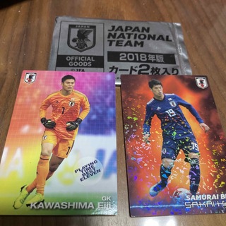 JAPAN National TEAM 2018年版カード(スポーツ選手)