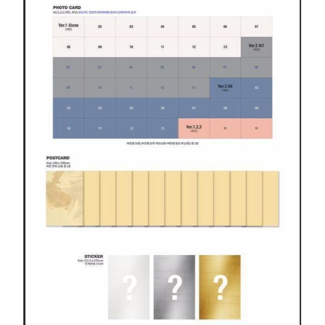 新品未開封 SEVENTEEN Al1 Alone ウルシパ 初版 アルバムの通販 by