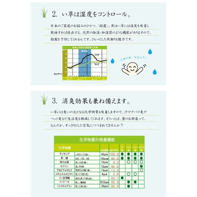 【色: ブルー】イケヒコ 日本製 い草 ラグ カーペット 3畳 長方形 Fライト 8