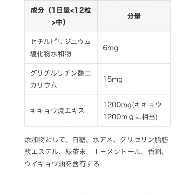 小林製薬(コバヤシセイヤク)の小林製薬　ブレスケア　さらくちだま20袋 食品/飲料/酒の食品(その他)の商品写真