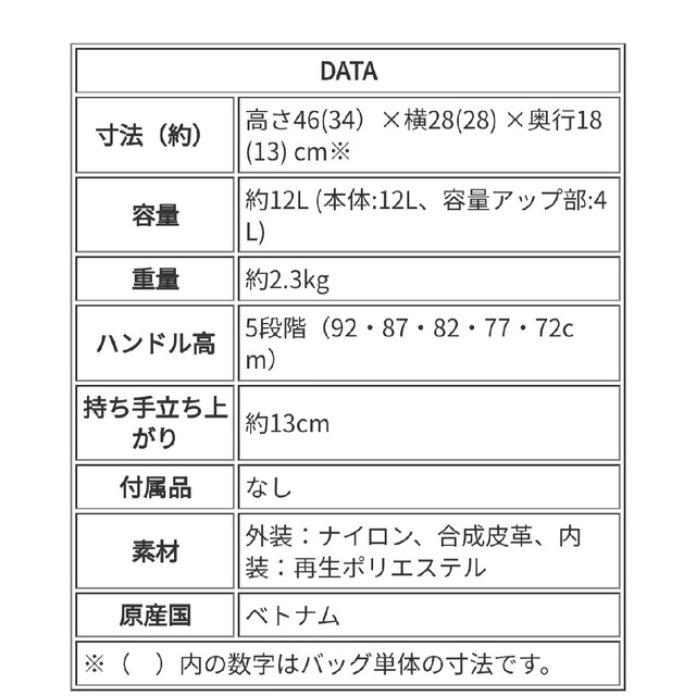 SWANY(スワニー)のこあさうたまる様専用 レディースのバッグ(スーツケース/キャリーバッグ)の商品写真