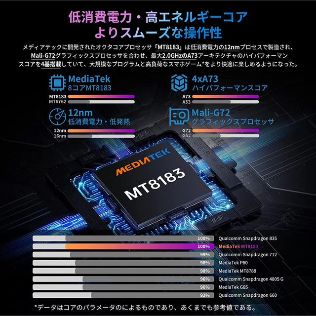 Teclast M40 plus 8g 128gb オクタコア 4