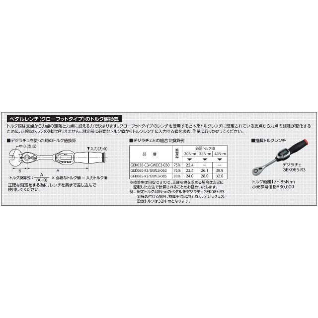 【特価商品】京都機械工具(KTC) ペダルレンチ 9.5mm (3/8インチ) 2