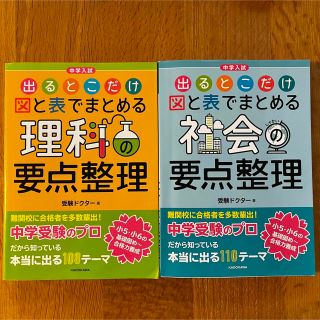 カドカワショテン(角川書店)のよっこさま専用⭐︎中学受験⭐︎理科&社会の要点整理(語学/参考書)