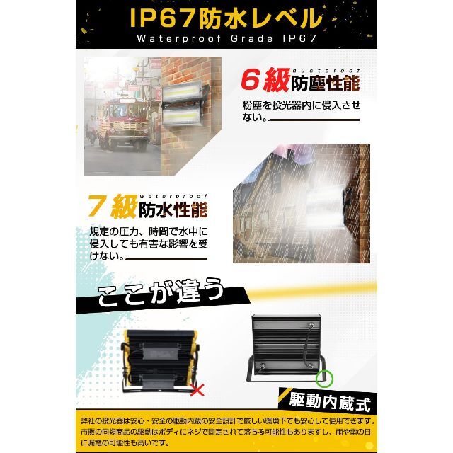 PLATINUM 投光器 LED投光器 LED作業灯 100W 1400W相当 ブティック 6421円 