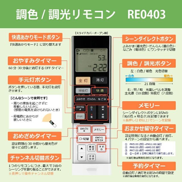 NEC 照明器具用リモコン LEDシーリングライト用 電池別売 RE0403