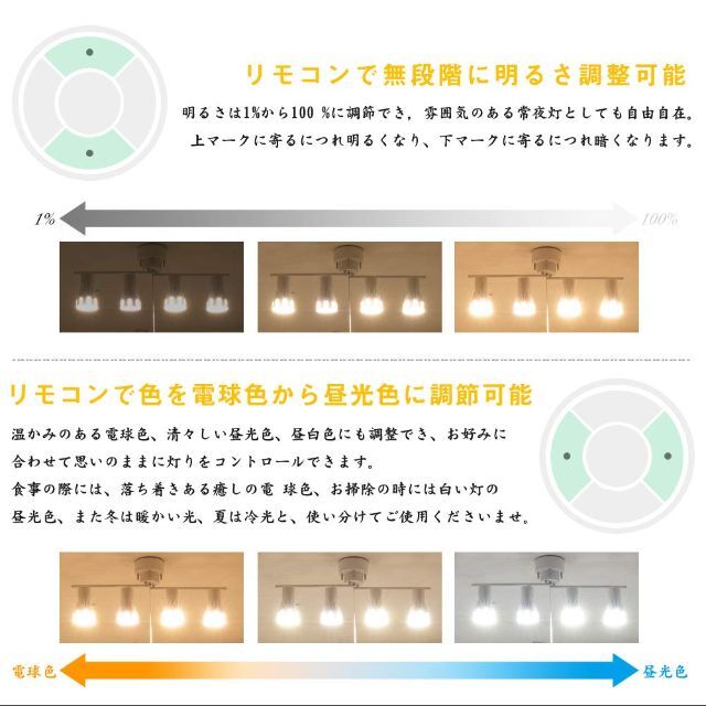 【色: 白】共同照明 シーリングライト 4灯 8畳 シーリングスポットライト 照 7