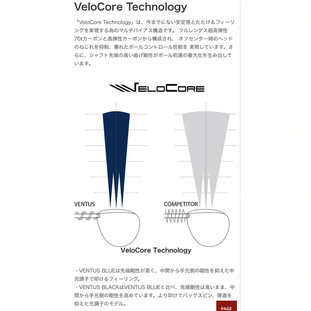 Ventus blue 6S 5w用 velocore