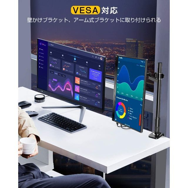 モバイルモニター EVICIV 15.6インチ モバイルディスプレイ 4K 38 開店